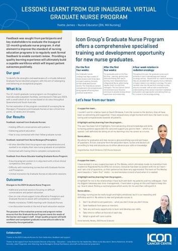 Lessons Learnt from our Inaugural Virtual Graduate Nurse Program
